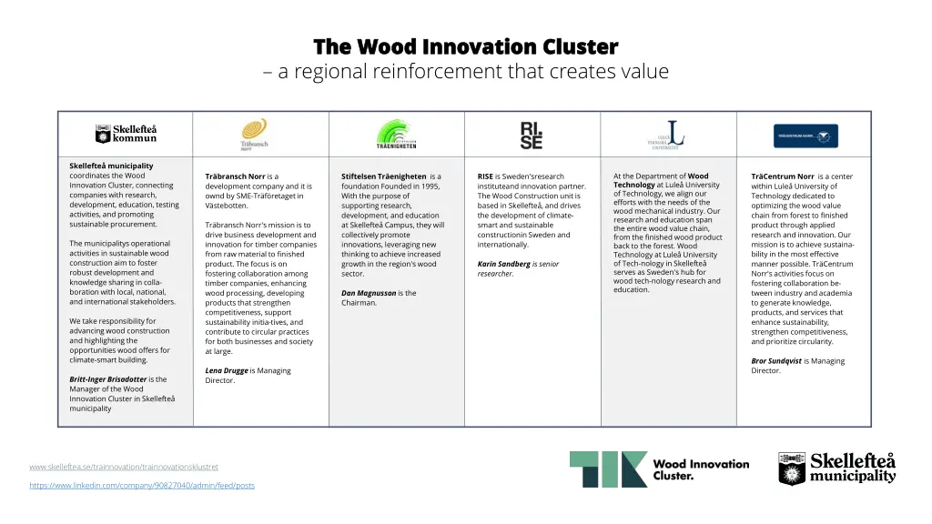 the wood innovation cluster the wood innovation