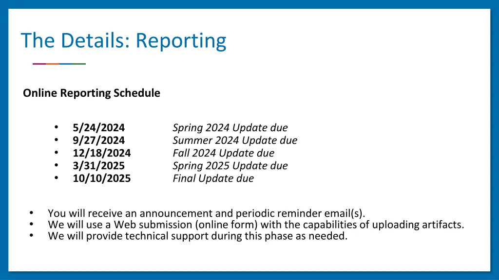 the details reporting