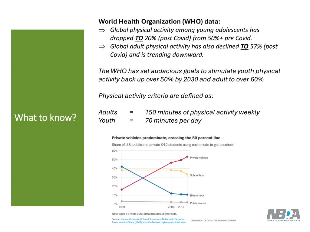 world health organization who data global
