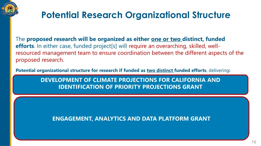 potential research organizational structure 2