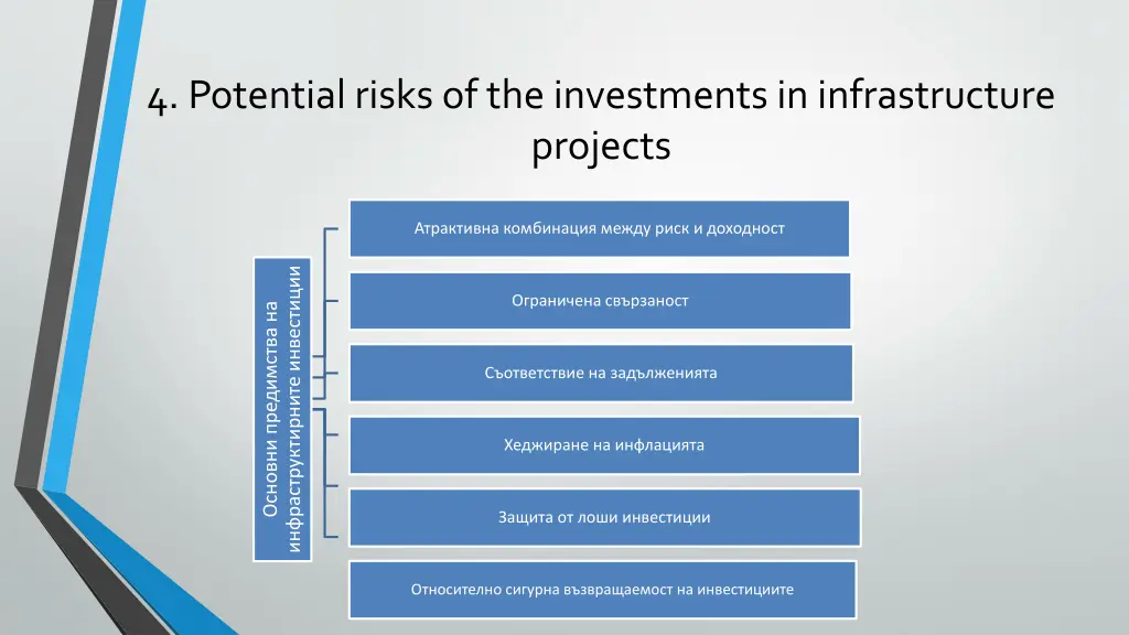 4 potential risks of the investments