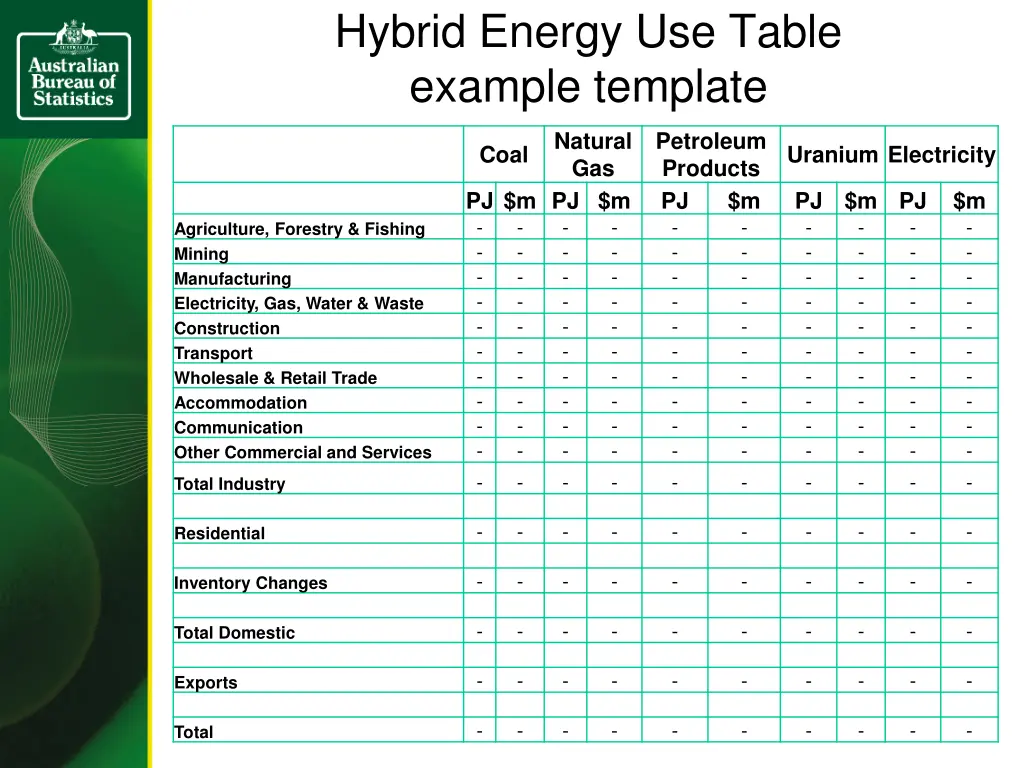 hybrid energy use table example template