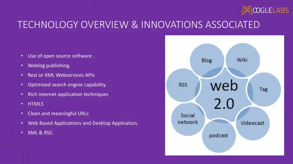 technology overview innovations associated