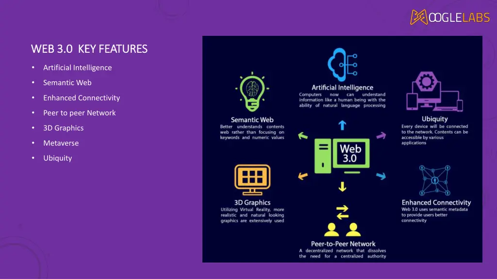 web 3 0 key features web 3 0 key features