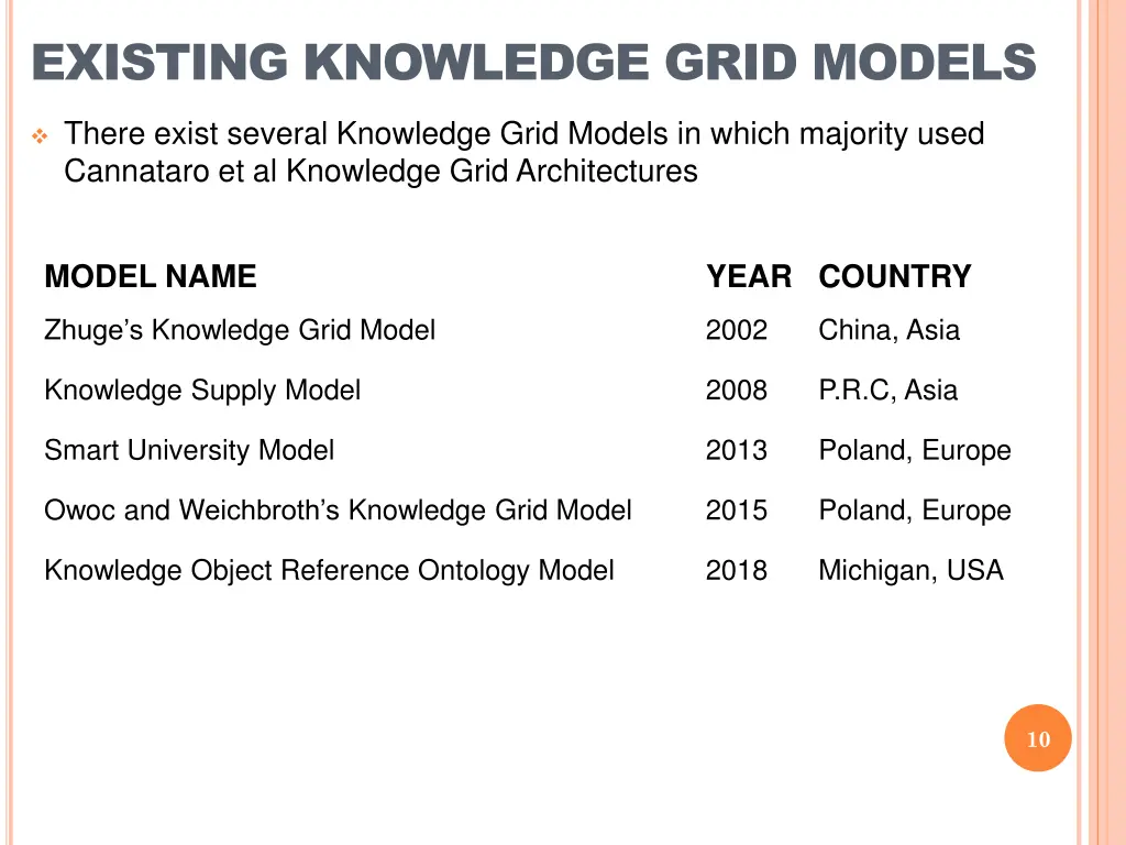 existing knowledge grid models