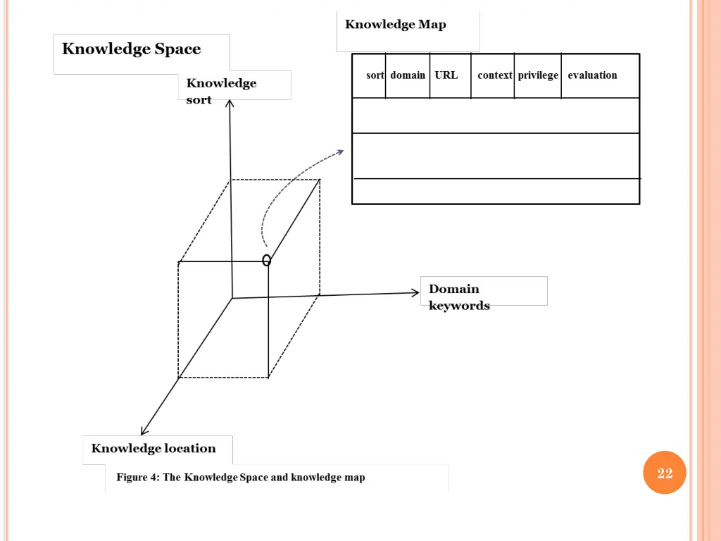 slide22