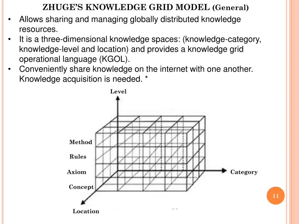 z huge s knowledge grid model general