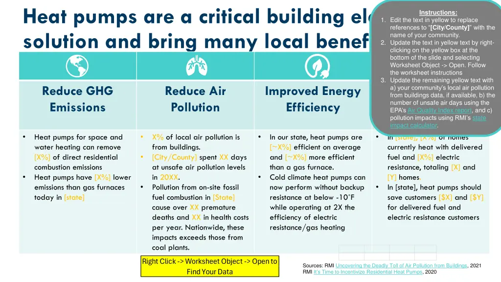 heat pumps are a critical building
