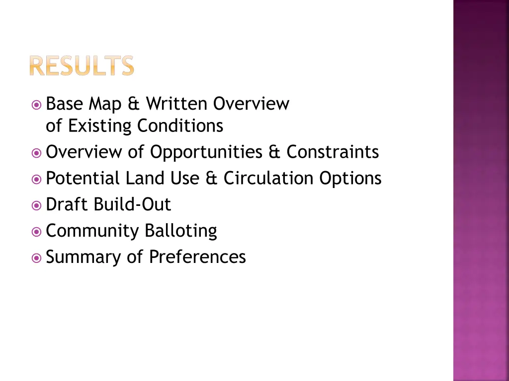 results