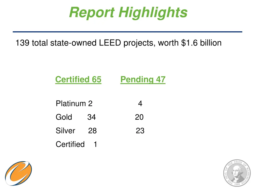 report highlights