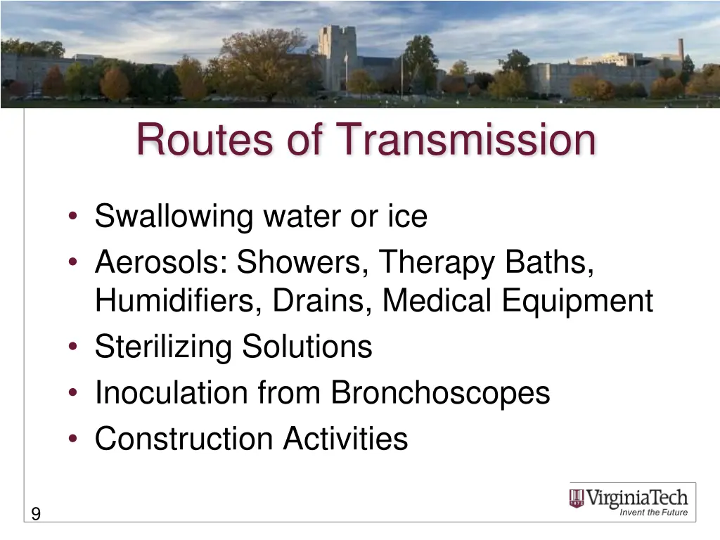 routes of transmission