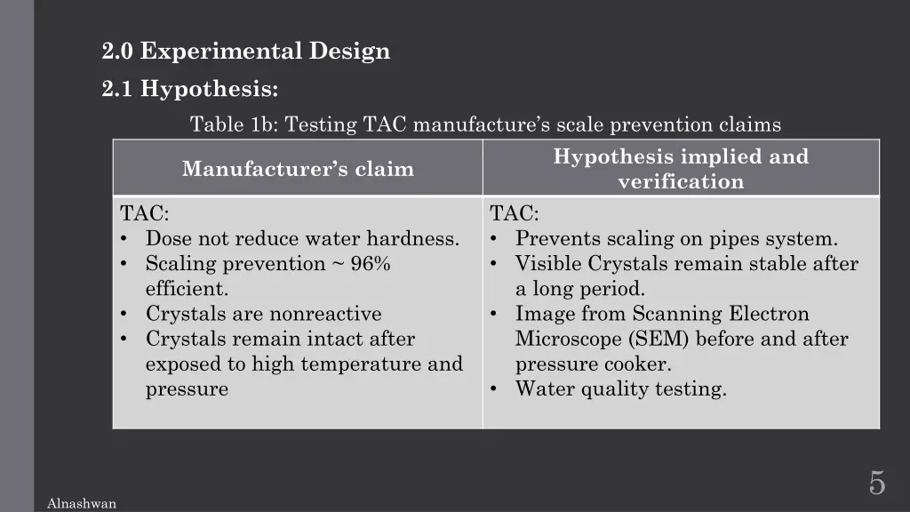 2 0 experimental design 2 1 hypothesis table