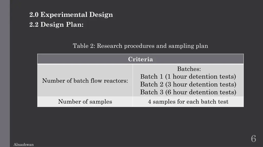 2 0 experimental design 2 2 design plan