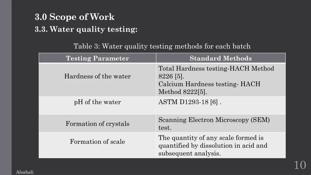 3 0 scope of work 3 3 water quality testing