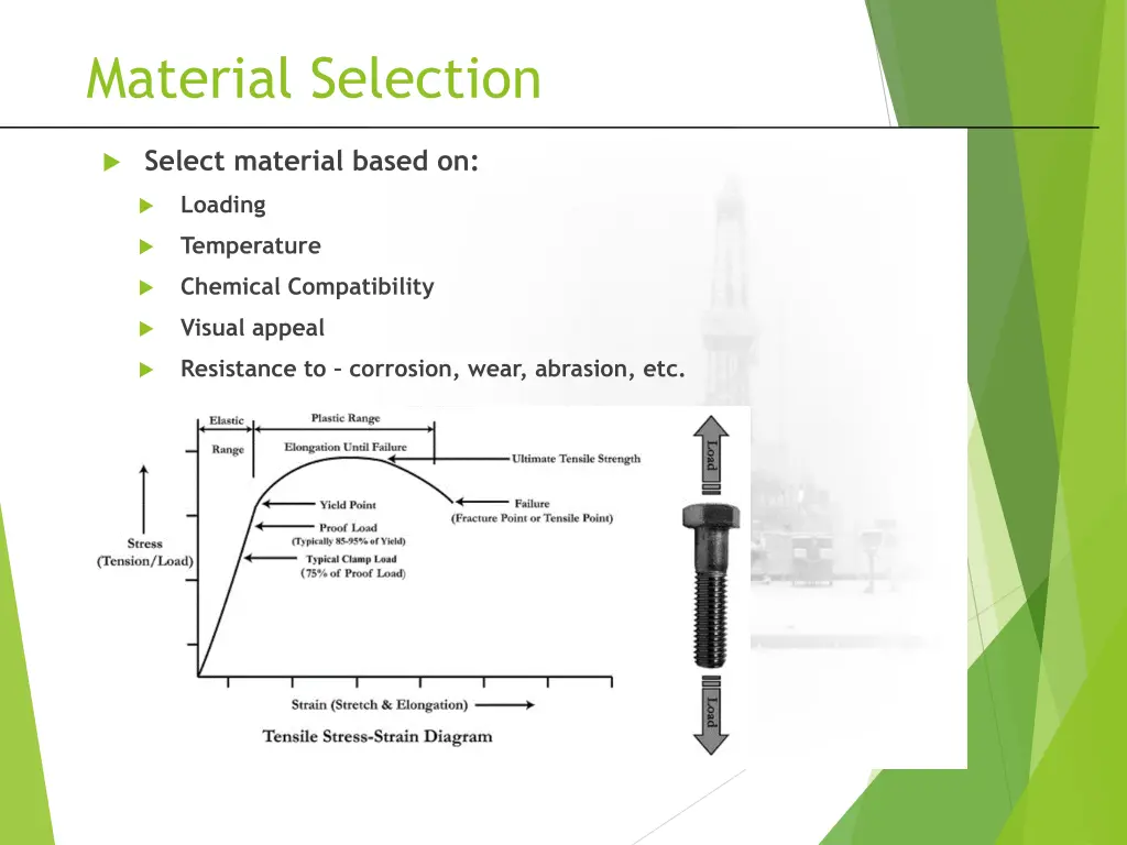material selection