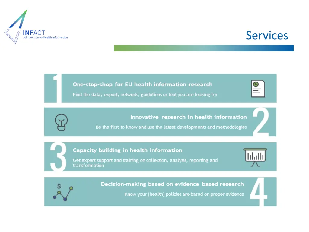 services