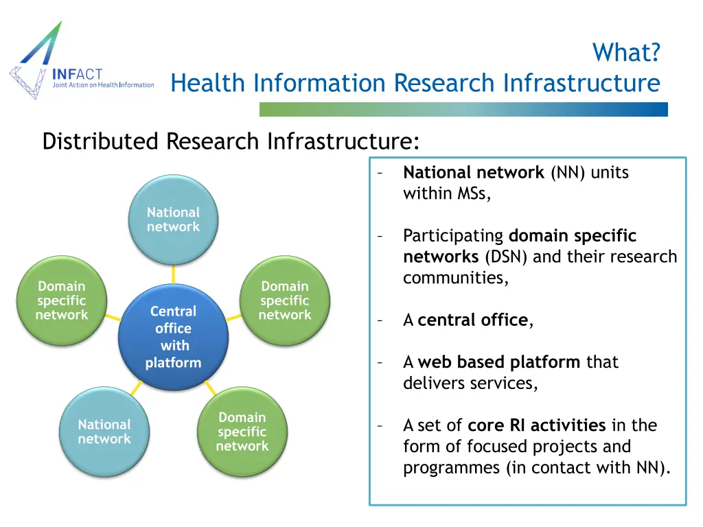 slide5