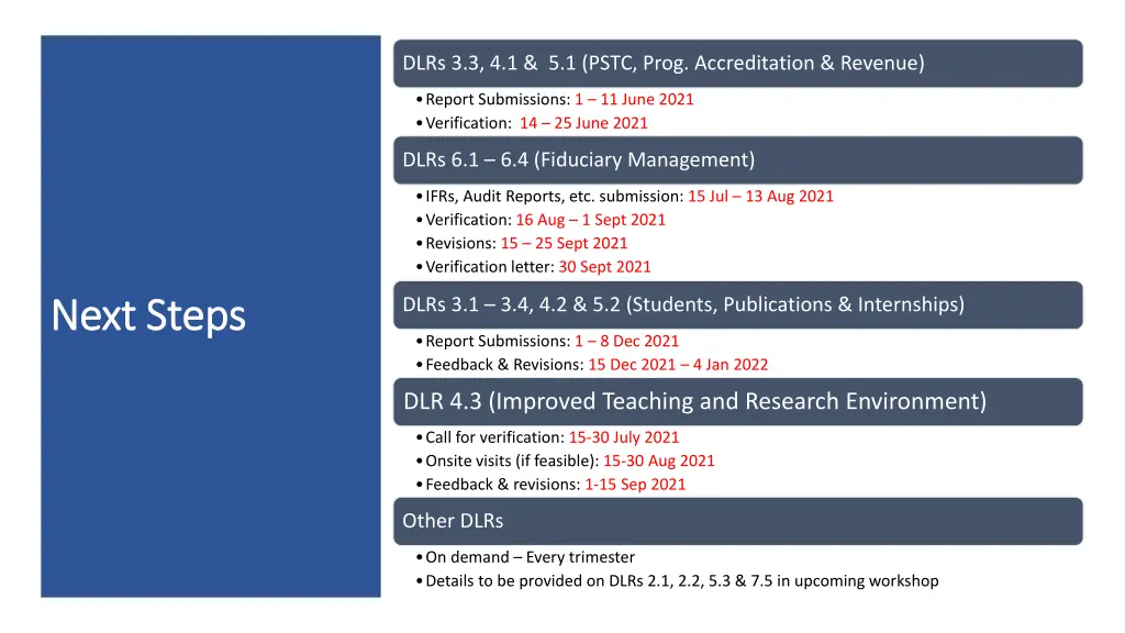 dlrs 3 3 4 1 5 1 pstc prog accreditation revenue