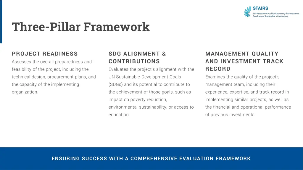 ensuring success with a comprehensive evaluation