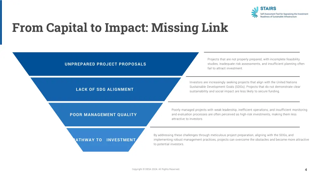 unprepared project proposals