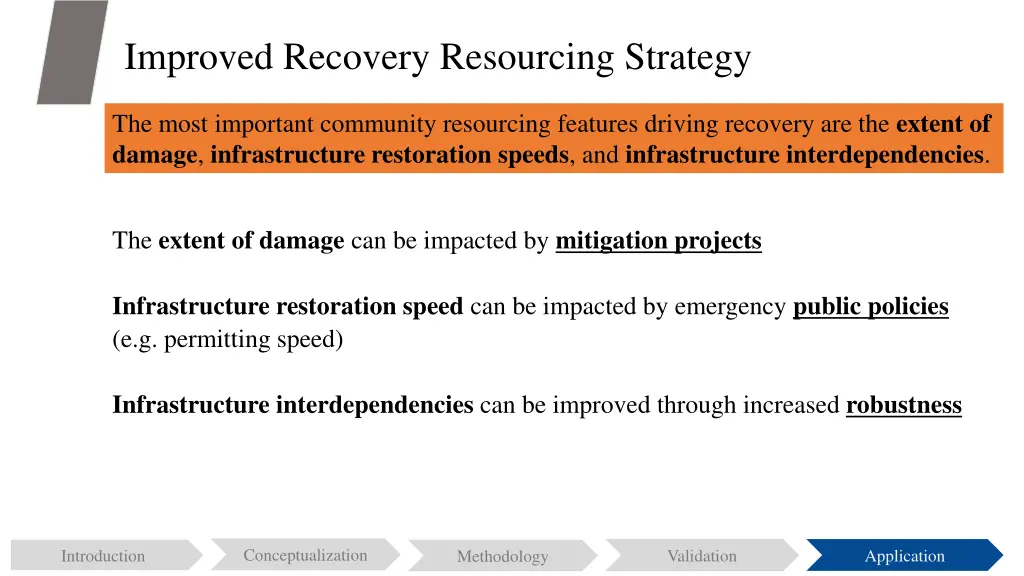 improved recovery resourcing strategy 1