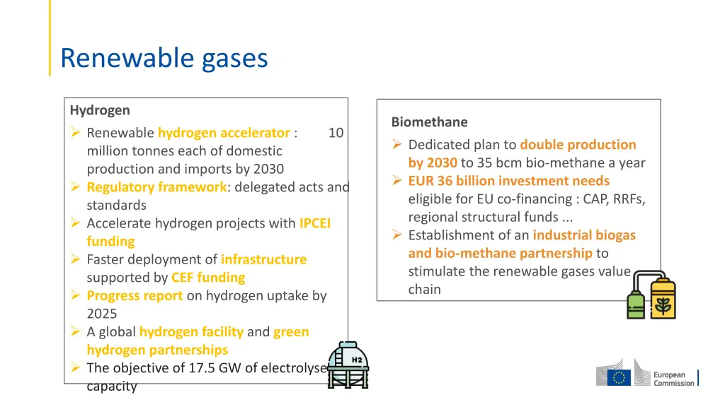 renewable gases
