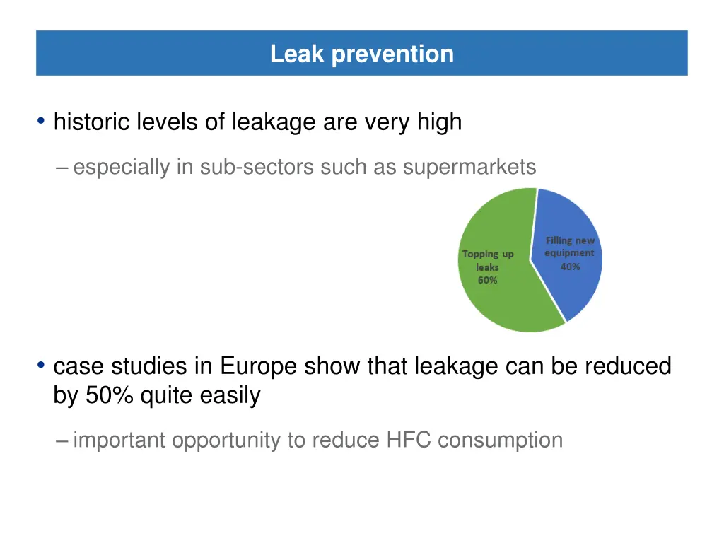 leak prevention