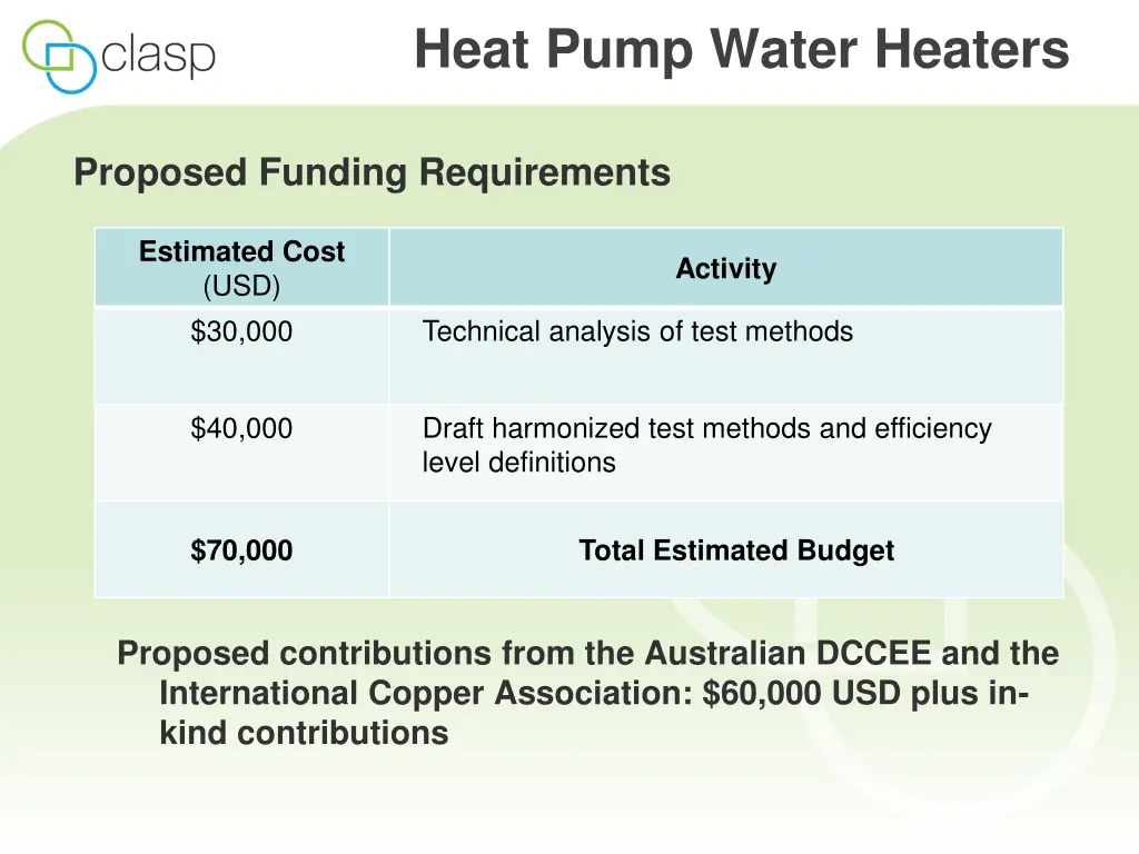 heat pump water heaters 1