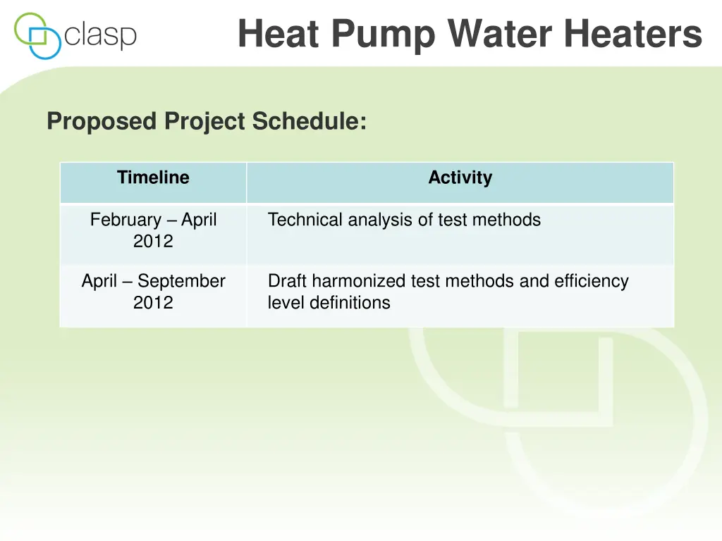 heat pump water heaters