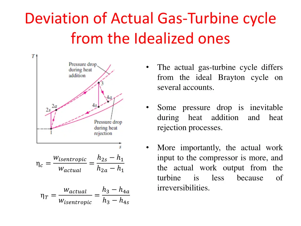 deviation of actual gas turbine cycle from