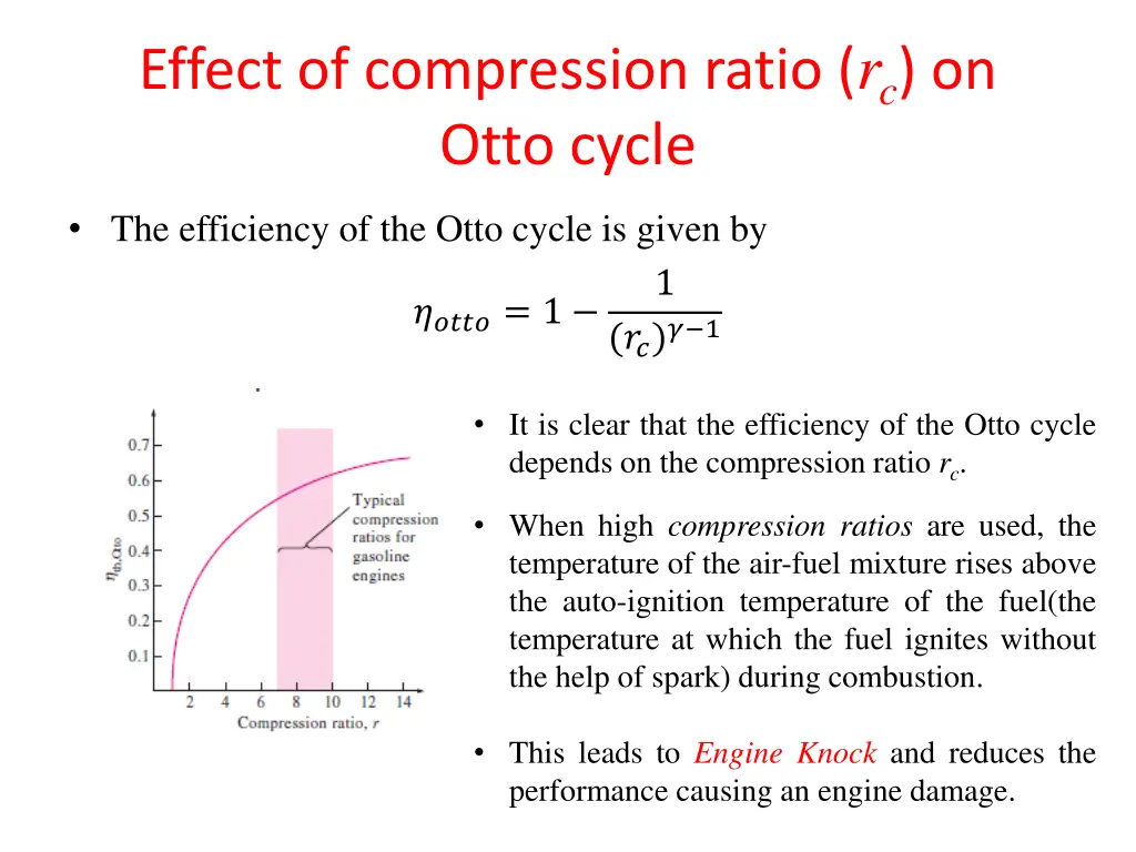 effect of compression ratio r c on otto cycle