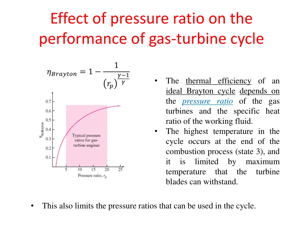 effect of pressure ratio on the performance