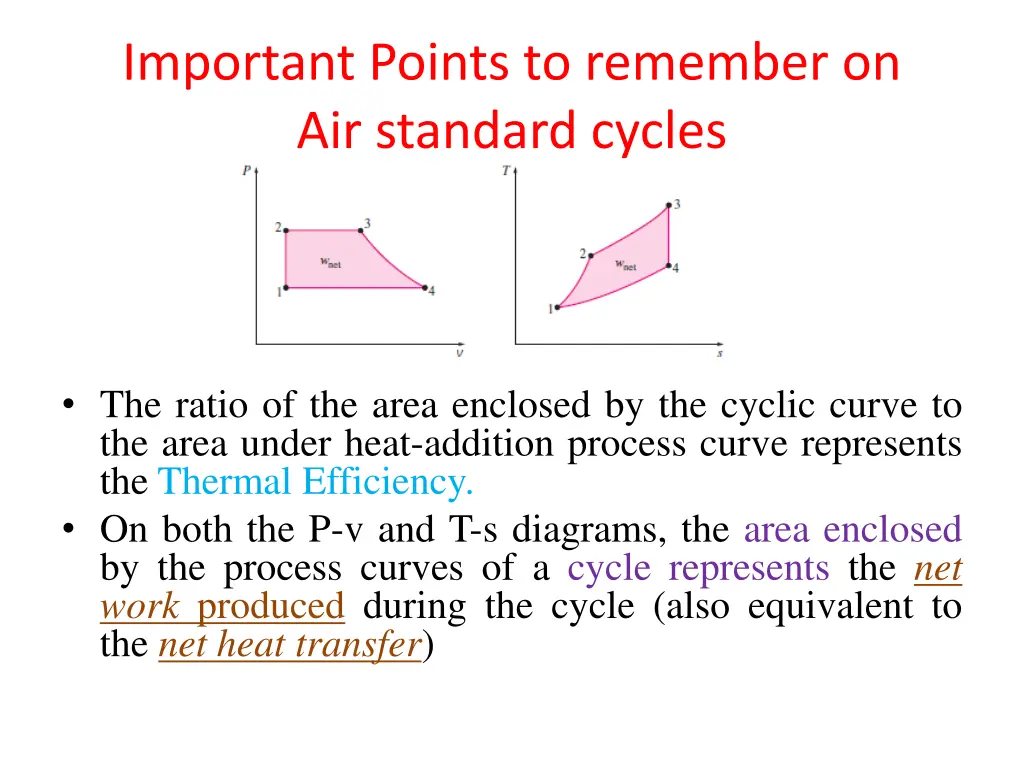 important points to remember on air standard