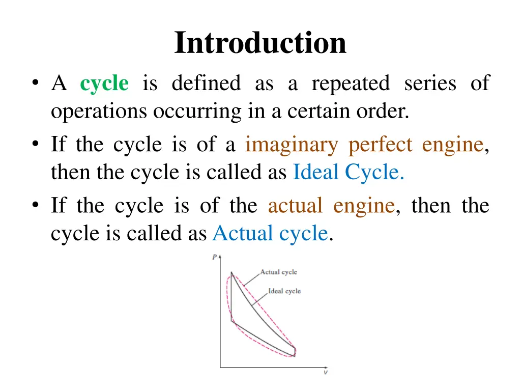 introduction