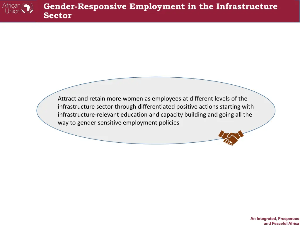 gender responsive employment