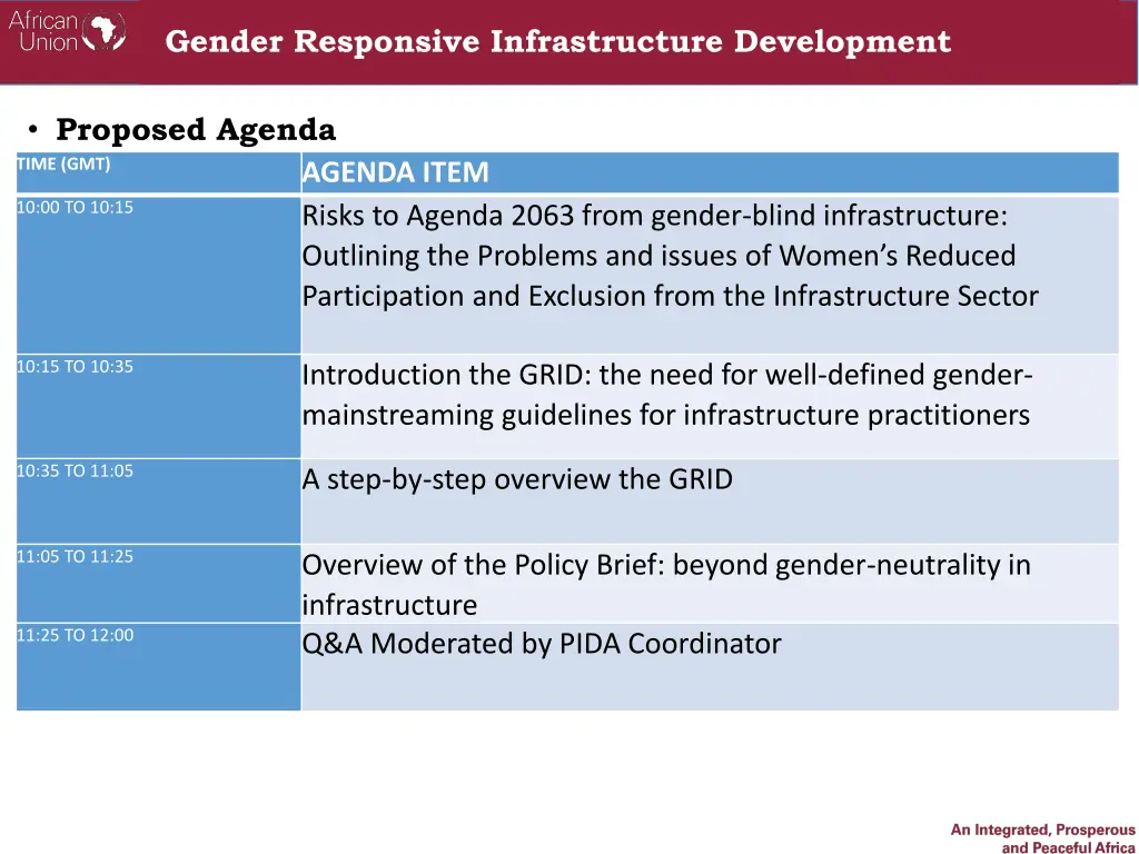 gender responsive infrastructure development