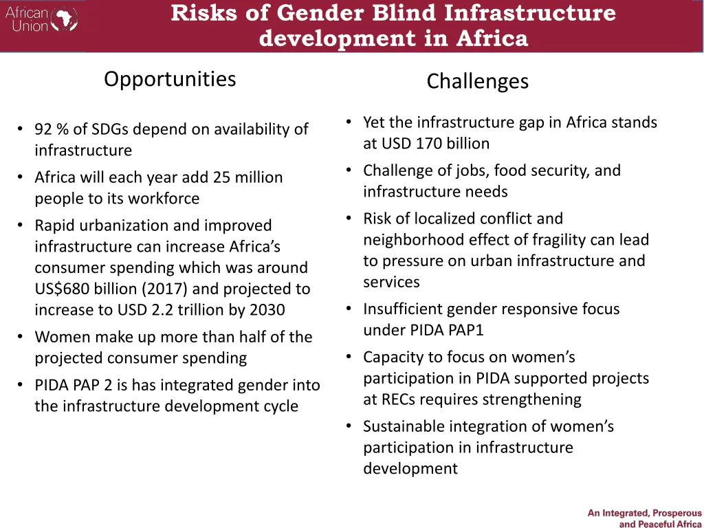 risks of gender blind infrastructure development