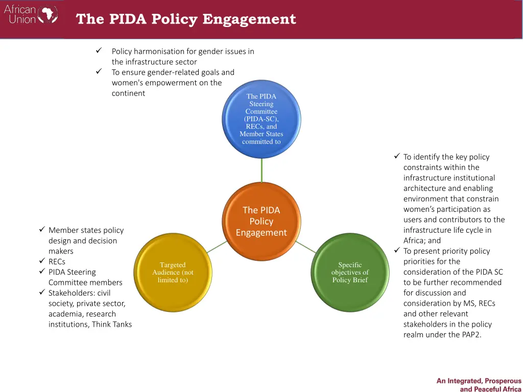 the pida policy engagement
