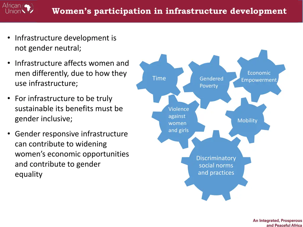women s participation in infrastructure