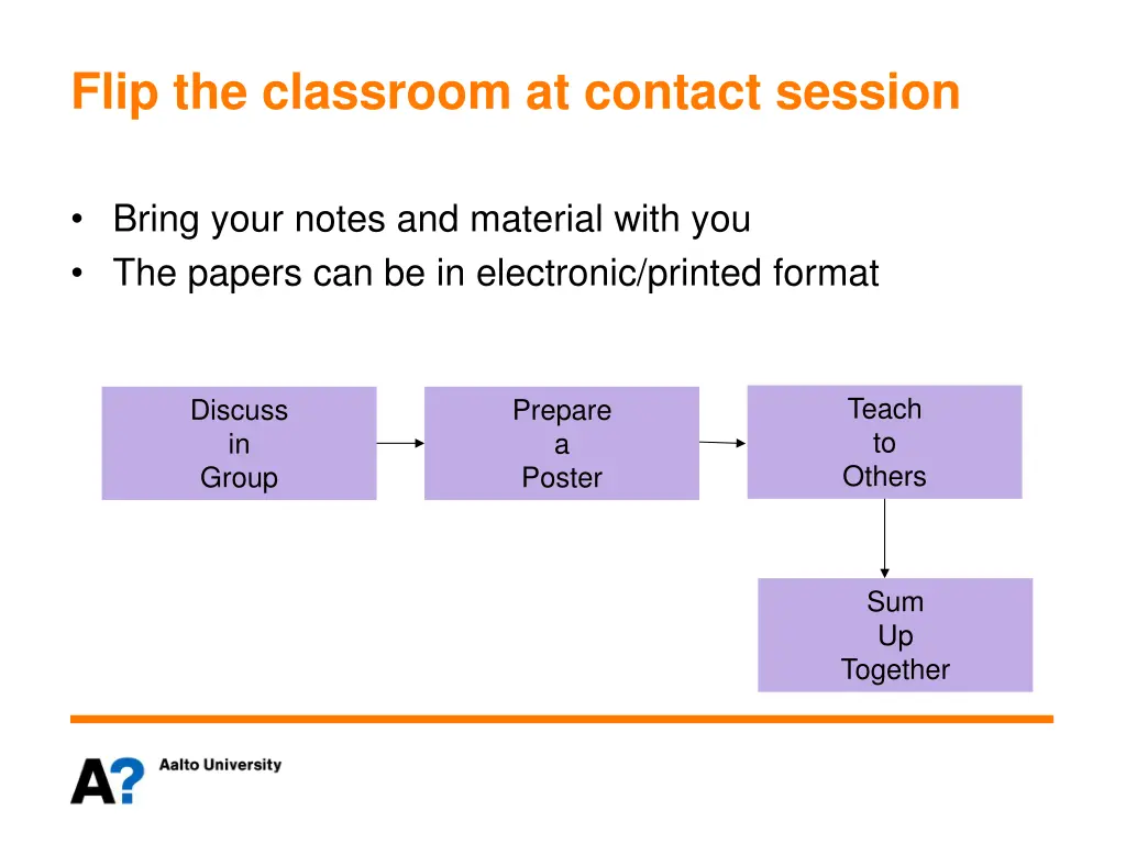 flip the classroom at contact session