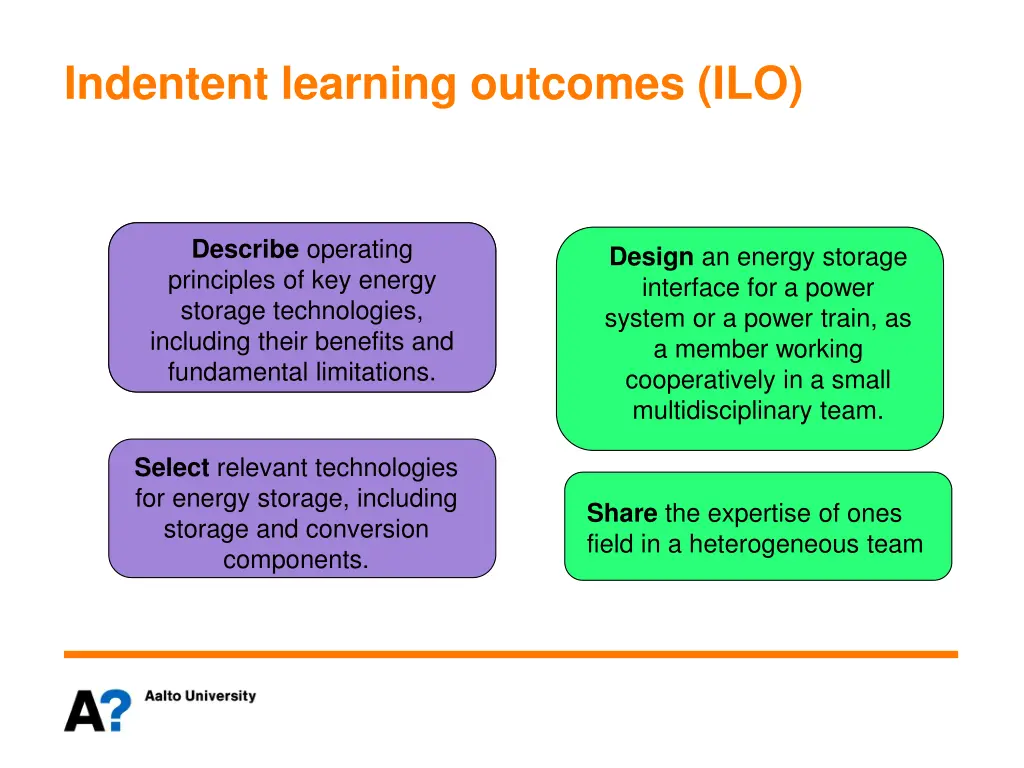 indentent learning outcomes ilo