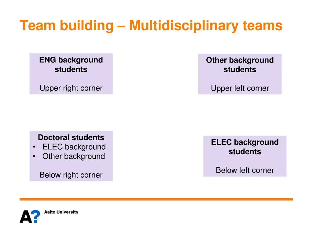 team building multidisciplinary teams