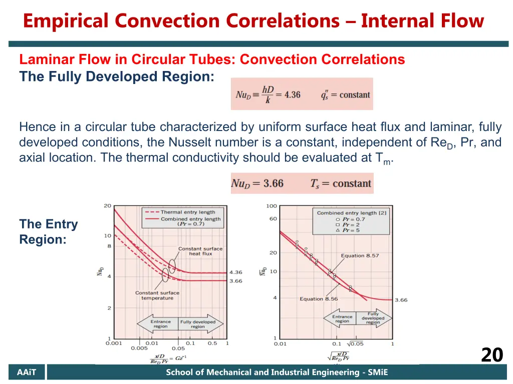 empirical convection correlations internal flow