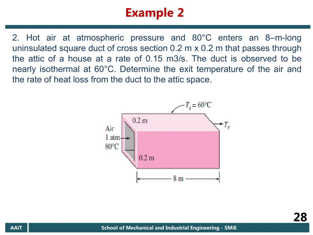 example 2