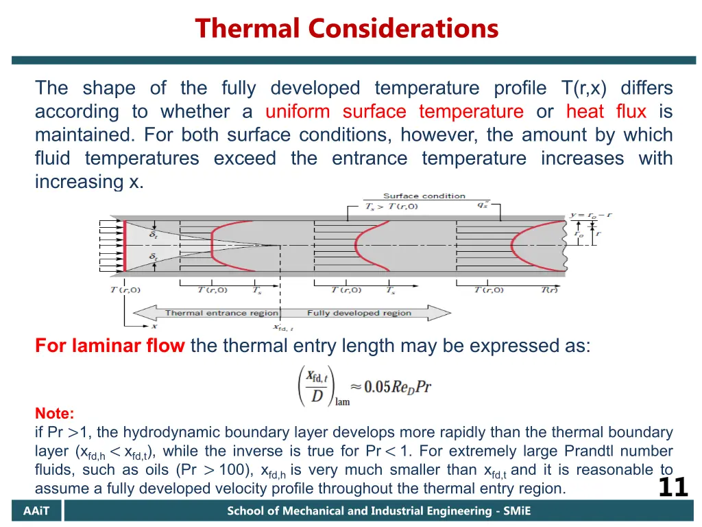 thermal considerations