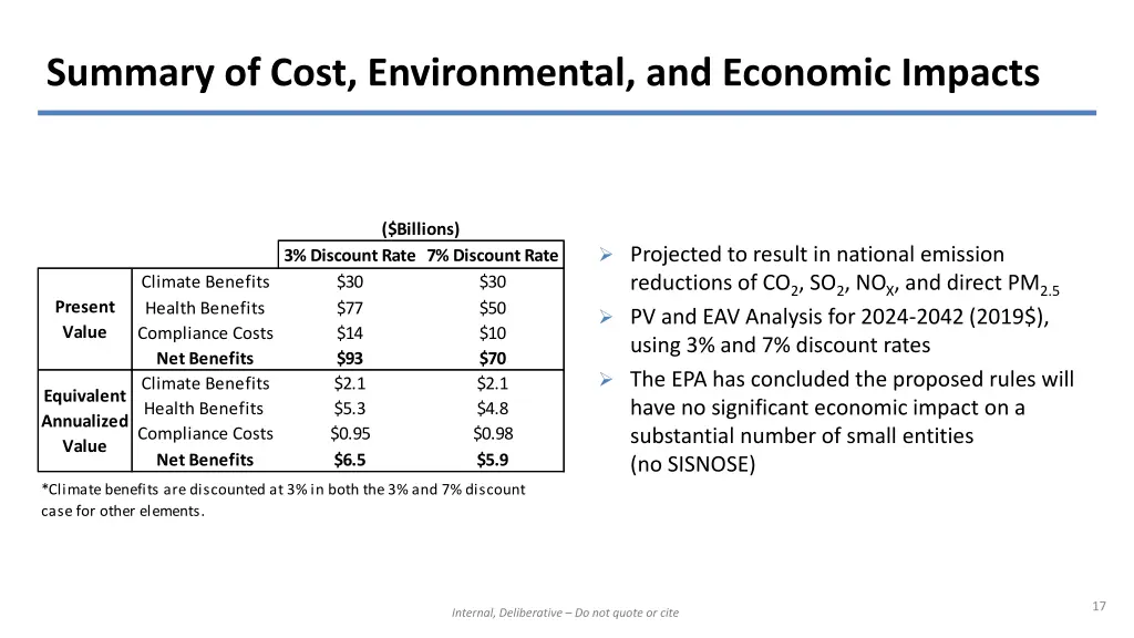 summary of cost environmental and economic impacts