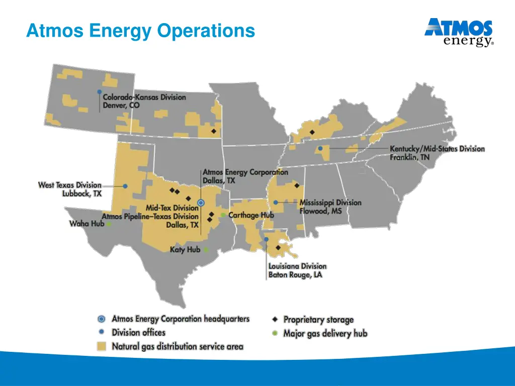 atmos energy operations