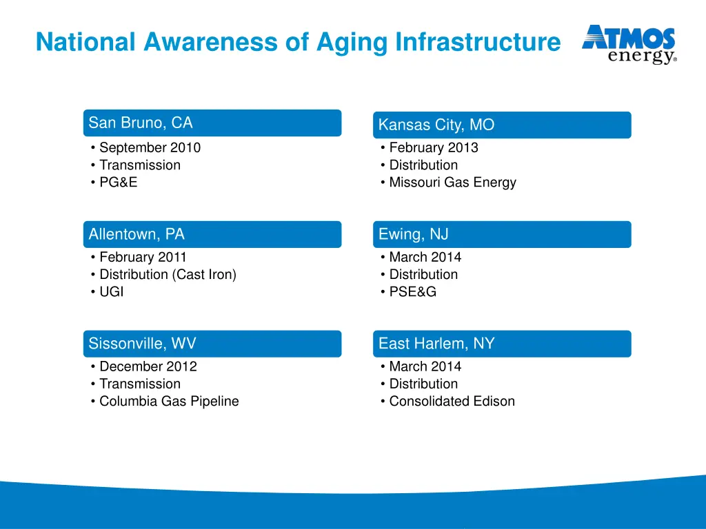 national awareness of aging infrastructure