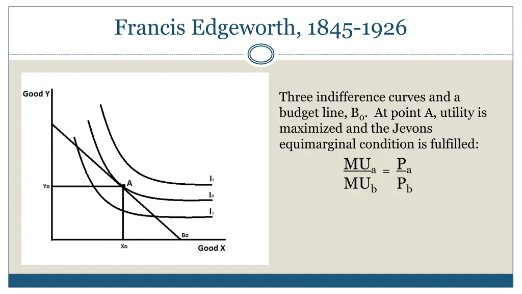 francis edgeworth 1845 1926 1