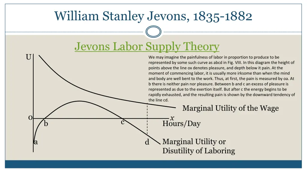 william stanley jevons 1835 1882 3